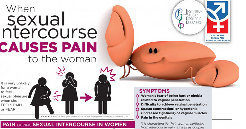 Tips For Sexual Intercourse 80
