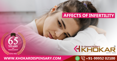 Affects of Infertility