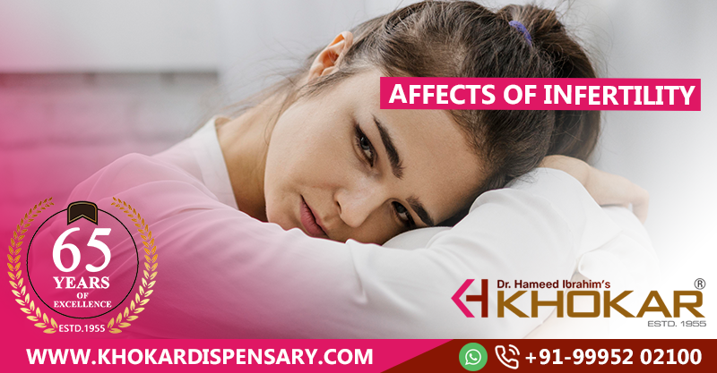 Affects of Infertility