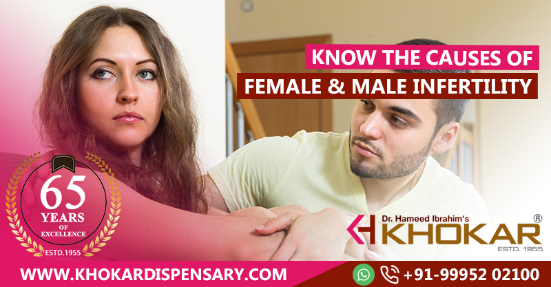 Know the causes of Female and Male Infertility