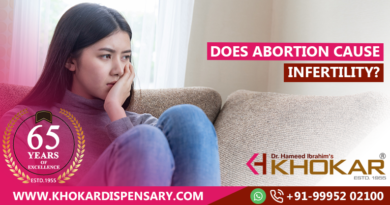 Does Abortion Cause Infertility