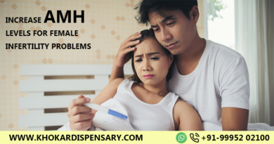 Increase AMH Levels for Female Infertility Problems