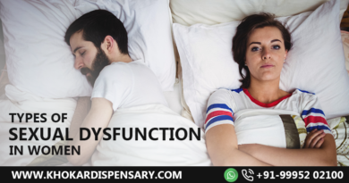 Types of Sexual Dysfunction in Women