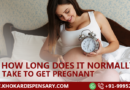 How Long Does It Normally Take to Get Pregnant When Should We Be Concerned
