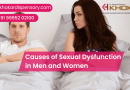 Causes of Sexual Dysfunction in Men and Women