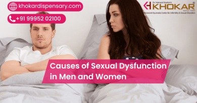 Causes of Sexual Dysfunction in Men and Women