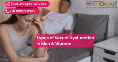Types of Sexual Dysfunction in Men & Women