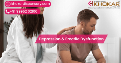 Depression & Erectile Dysfunction