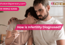 How is Infertility Diagnosed?