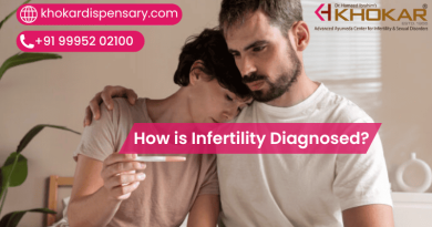 How is Infertility Diagnosed?