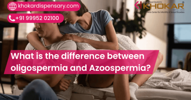 What is the difference between oligospermia and Azoospermia?