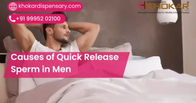 Causes of Quick Release Sperm in Men