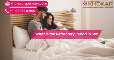 What is the Refractory Period in Sex