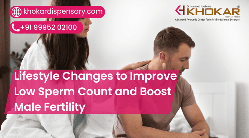 Lifestyle Changes to Improve Low Sperm Count and Boost Male Fertility