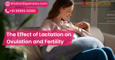 The Effect of Lactation on Ovulation and Fertility