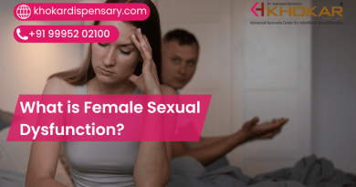 What is Female Sexual Dysfunction?