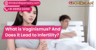 What is Vaginismus? And Does it Lead to Infertility?