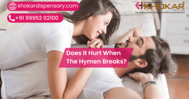 Does It Hurt When The Hymen Breaks?