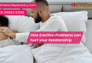 How Erection Problems can hurt your Relationship