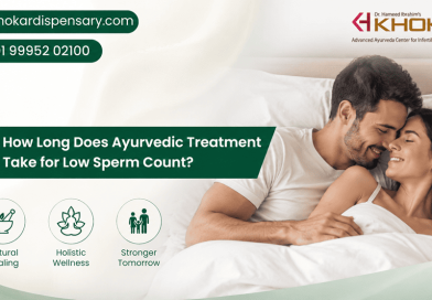 How Long Does Ayurvedic Treatment Take for Low Sperm Count? How Long Does Ayurvedic Treatment Take for Low Sperm Count