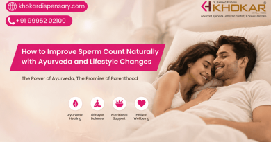 How to Improve Sperm Count Naturally with Ayurveda and Lifestyle Changes How to Improve Sperm Count Naturally with Ayurveda and Lifestyle Changes