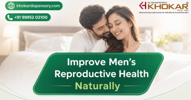Improve Men’s Reproductive Health Naturally with Ayurveda