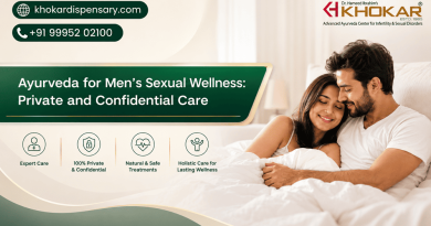Ayurveda for Men’s Sexual Wellness: Private and Confidential Care