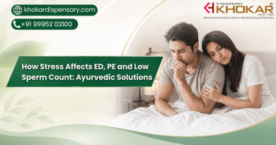 How Stress Affects ED, PE and Low Sperm Count: Ayurvedic Solutions