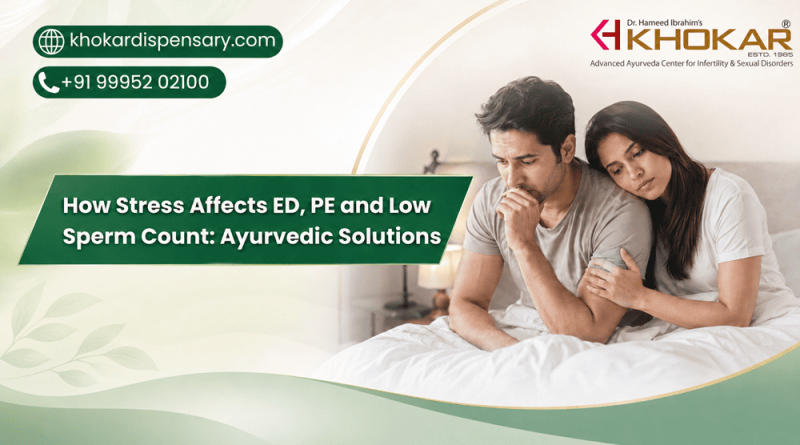 How Stress Affects ED, PE and Low Sperm Count: Ayurvedic Solutions