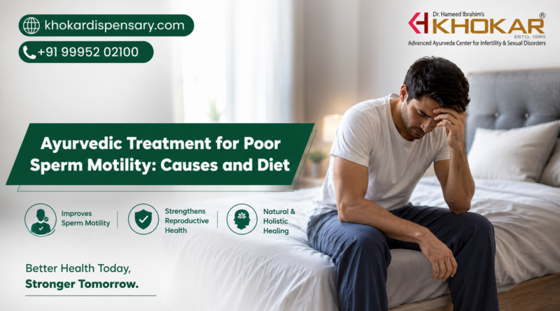 Ayurvedic Treatment for Poor Sperm Motility