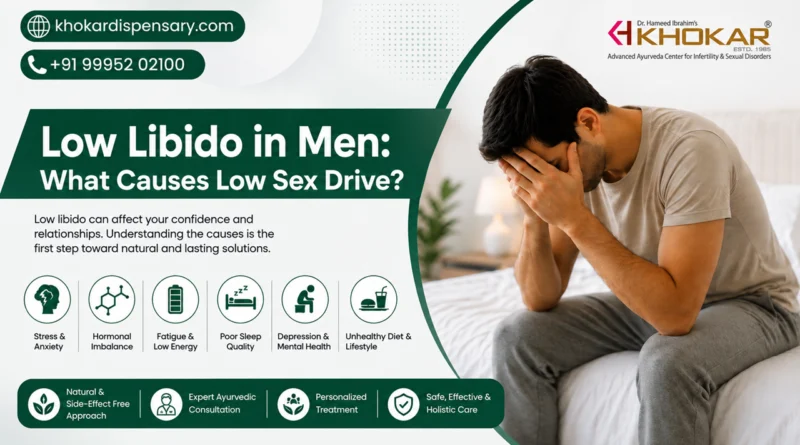 Low Libido in Men: What Causes Low Sex Drive?