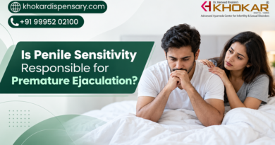 Is Penile Sensitivity Responsible for Premature Ejaculation? Is Penile Sensitivity Responsible for Premature Ejaculation